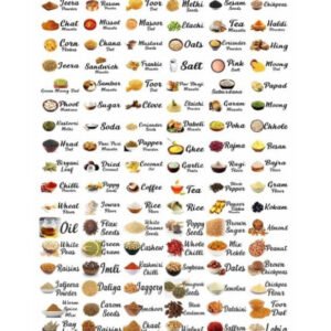 PID-66860-Pack-of-2-Kitchen-Masala-Sticker-Multicolor-2.jpg
